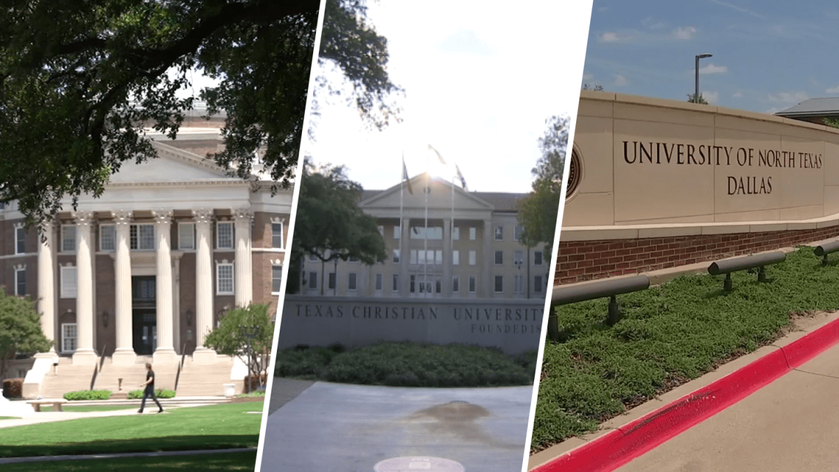 "Texas Universities Shine in U.S. News Rankings, UT Austin and UH Make Impressive Gains"