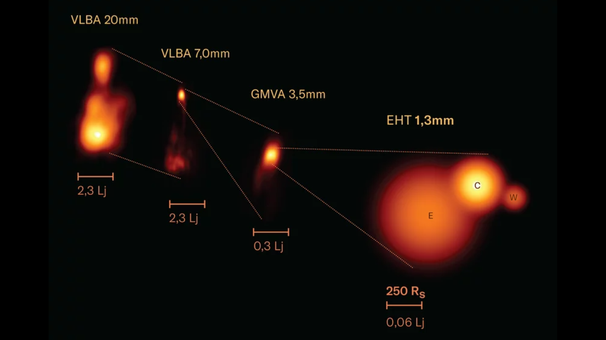 "Event Horizon Telescope Captures Jets Erupting from Nearby Supermassive Black Hole"