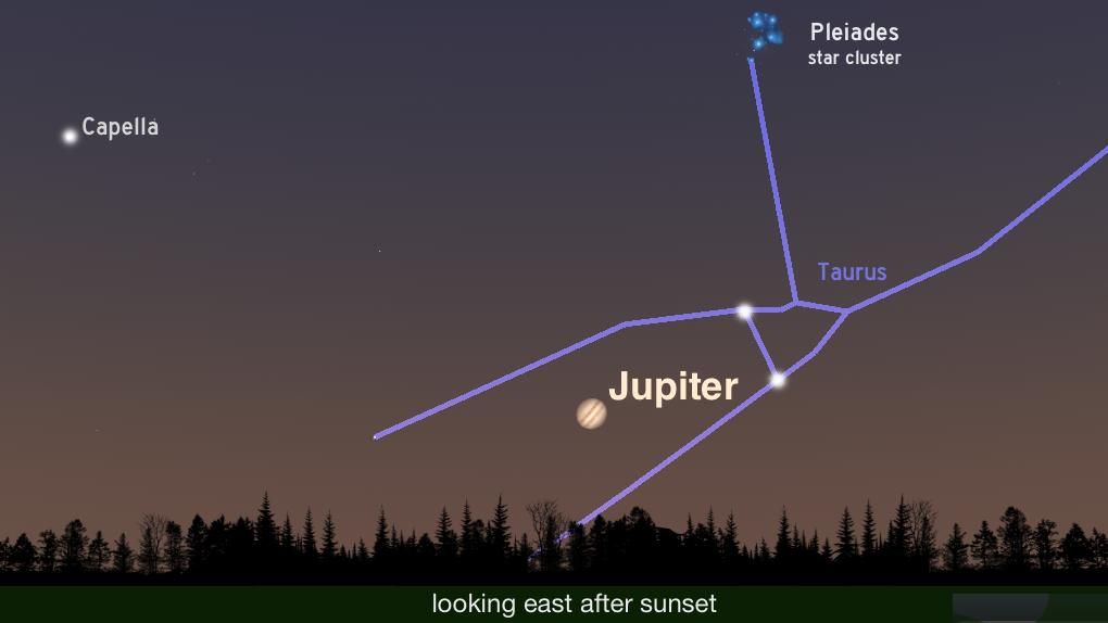 Featured image for Jupiter Dazzles at Its Brightest This Weekend