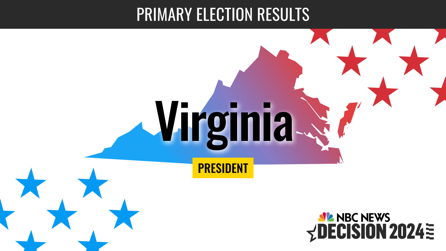 "2024 Virginia Presidential Primary: Live Super Tuesday Election Results"