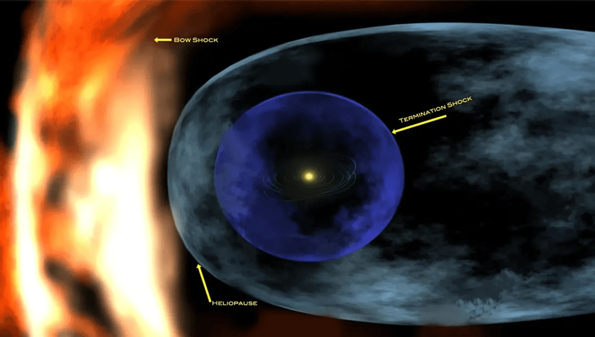 Featured image for Extraterrestrial Encounter Could Have Significantly Cooled Earth