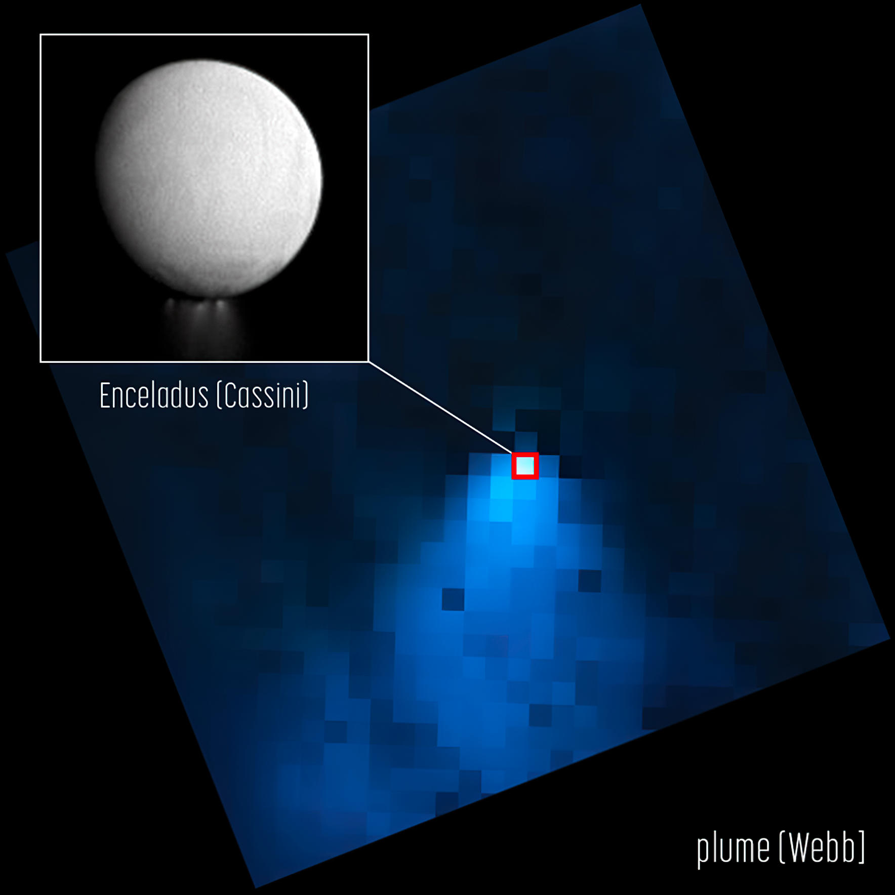 Saturn's Moon Unleashes Massive 6000-Mile Water Plume