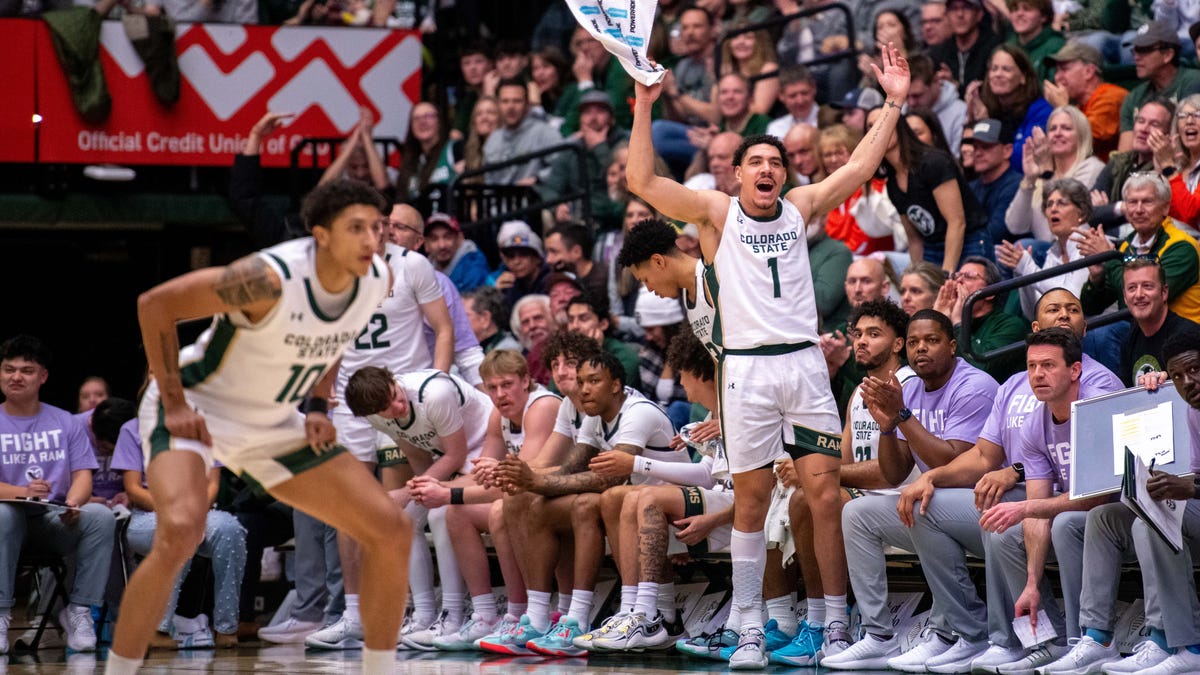 Featured image for "Colorado State Dominates Utah State in 75-55 Victory"