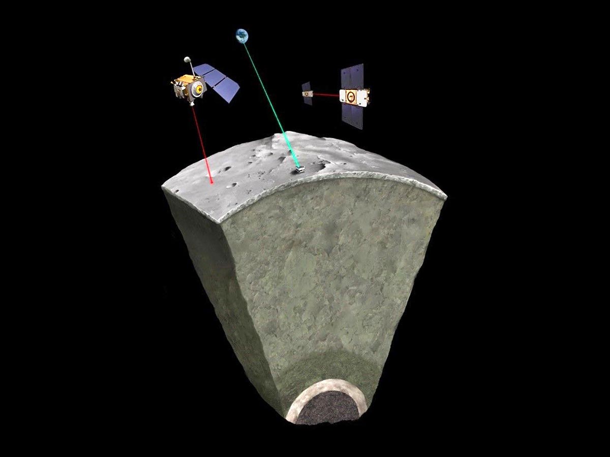 Featured image for Unveiling the Moon's Hidden Secrets: Solid Core Discovered