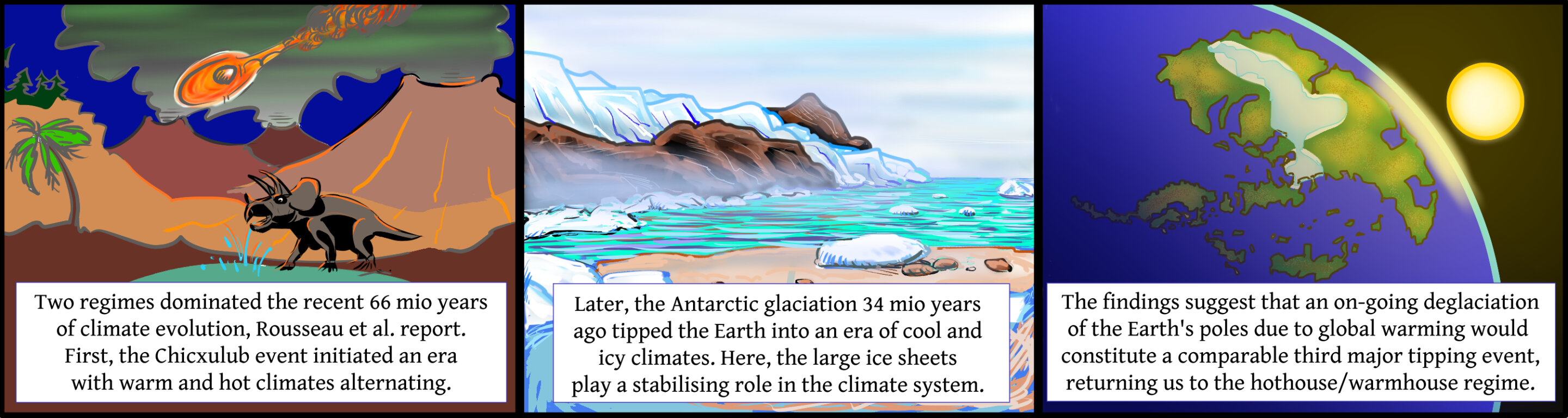 Featured image for The Dominance of Tipping Events in Climate Evolution