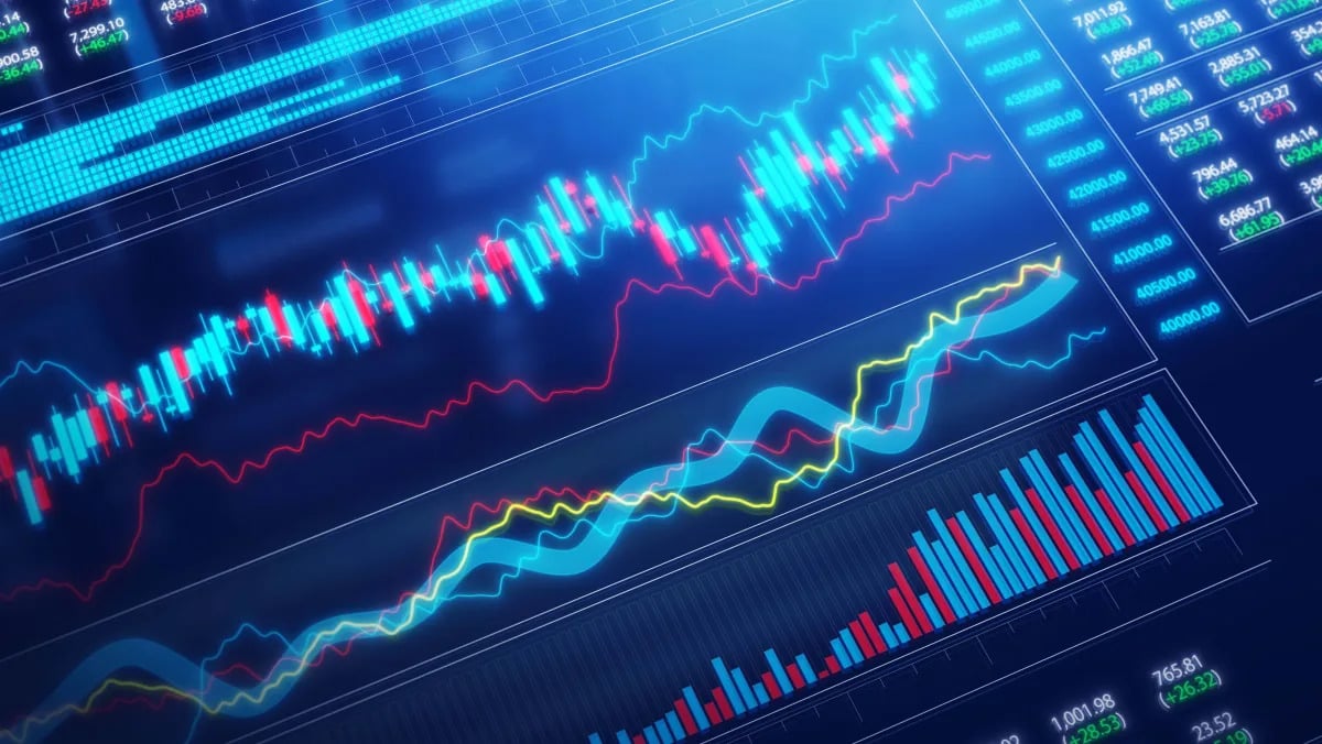 Featured image for Navigating Mideast Risk: Strategies for Stock Market Traders