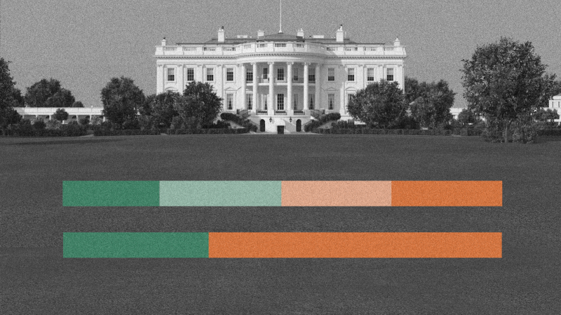 Featured image for 2028 Election on the Horizon: A Growing Focus