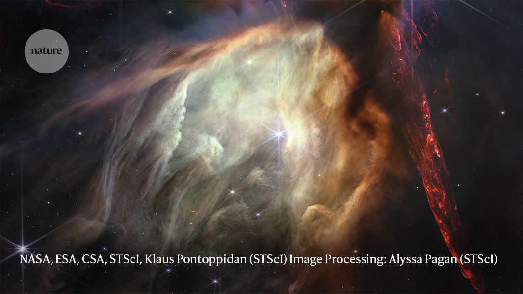 Featured image for 2023's Top Science Images, Space Pictures, and ISRO's Achievements