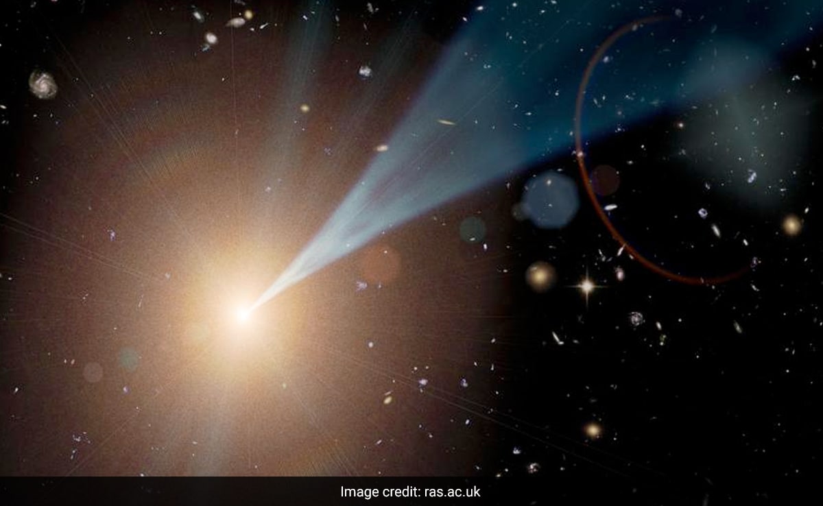 Earth in the Crosshairs: Supermassive Blackhole Sends Powerful Radiation