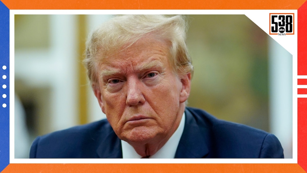 Featured image for Trump's Dictator Brand: A Disaster for American Democracy