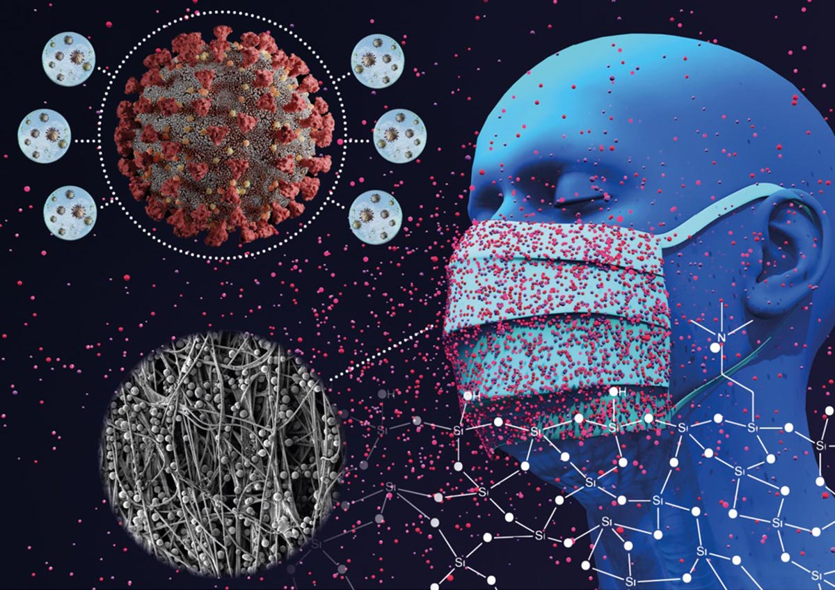 Featured image for Revolutionary Material Boosts Face Mask Efficiency by Capturing Coronavirus Particles