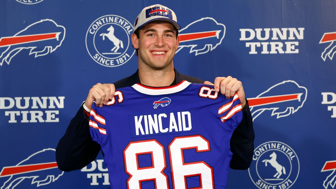 "2023 NFL Draft: Team Fits, Grades, and Top Picks"