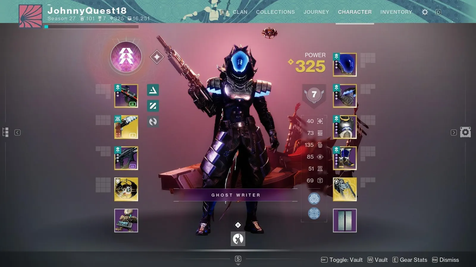 Featured image for Destiny 2 Loot Farming Simplified: From Tier 1 to 5