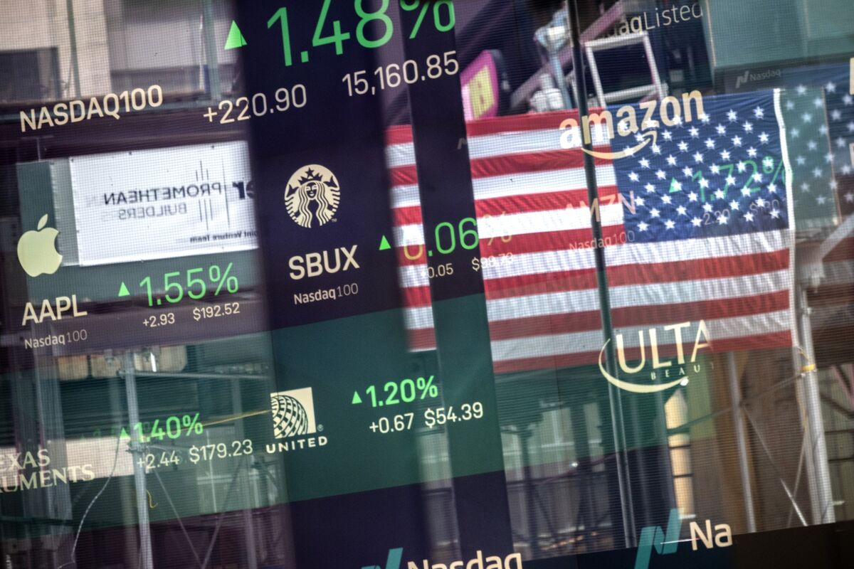 Featured image for 2024: Record Highs, Resolutions, Outlooks, Surprises, and Profit Opportunities in US Stocks