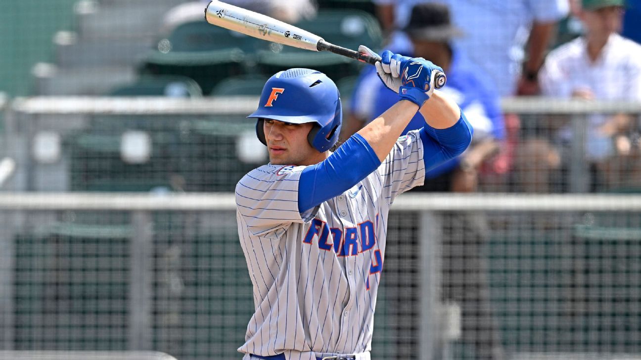 Featured image for "Top Picks and Prospects from the 2024 MLB Draft"