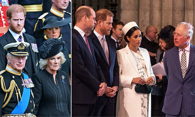 Prince Harry's Seating Arrangement at King Charles' Coronation Raises Eyebrows.