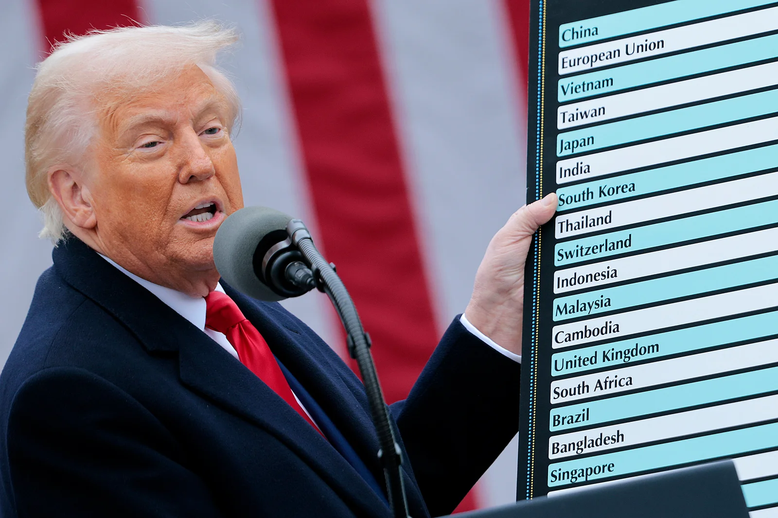Trump Firm on August 1 Tariff Deadline Amidst New Trade Threats