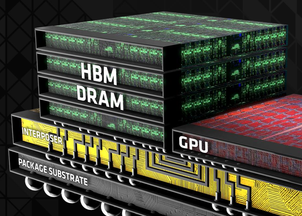 Featured image for Memory Chip Market Booms as SK Hynix Raises HBM4 Prices Amid Industry Competition