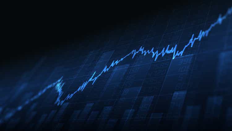 Electric vehicle stocks experience volatility and Tesla's winning streak ends.