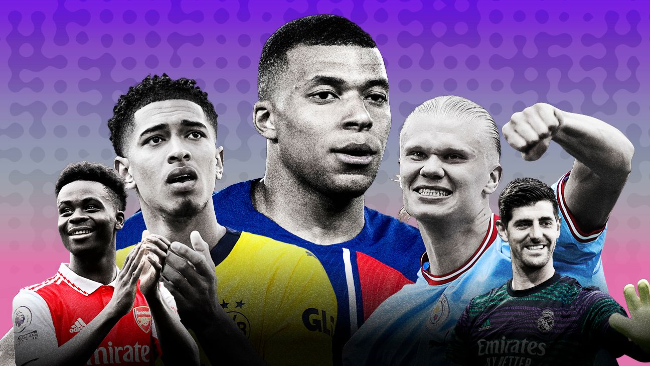 Featured image for "Haaland and Mbappe Dominate ESPN FC 100 List of Best Men Players in 2023"