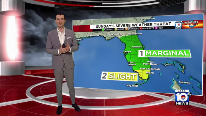 "Florida Braces for Severe Storms and Flash Flooding This Weekend"