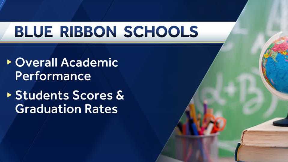 Featured image for "Over 60 Schools Across California and the Midwest Honored as National Blue Ribbon Winners"