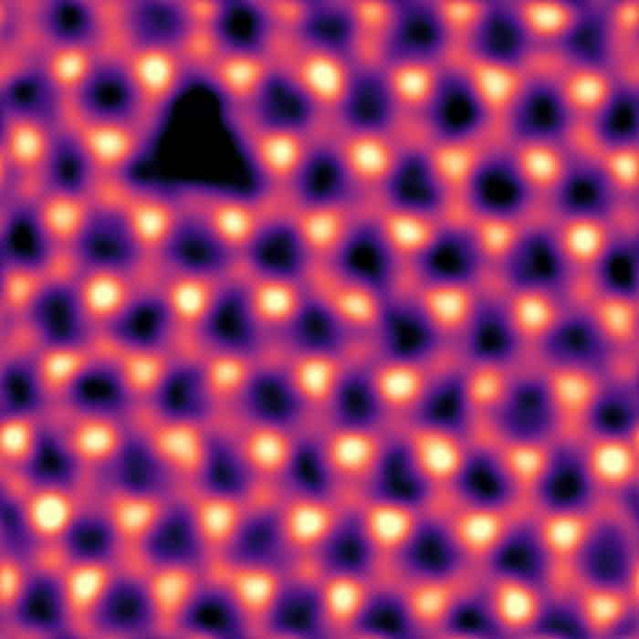 Featured image for "Electron-induced Atom Ejection: Unveiling the Power of 2D Materials"