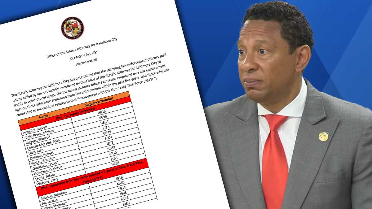 Baltimore Prosecutor Releases Updated 'Do Not Call' List for Police Officers