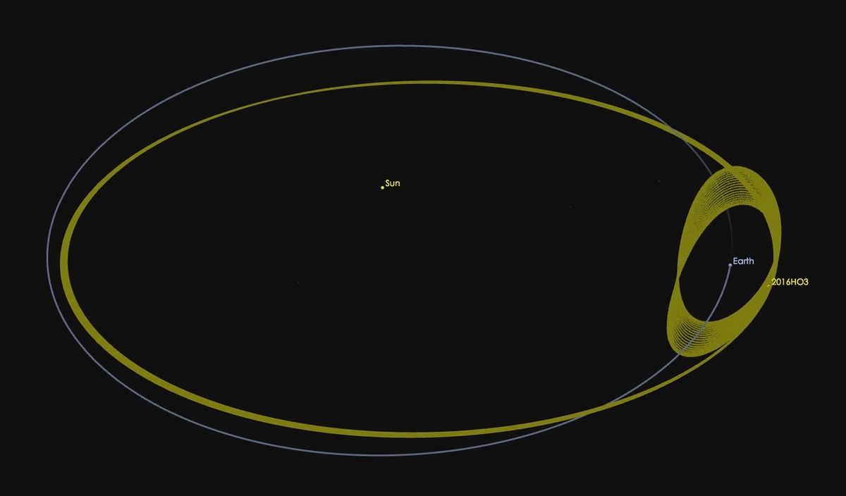 Earth has a new long-term "quasi-moon" in the form of an asteroid.