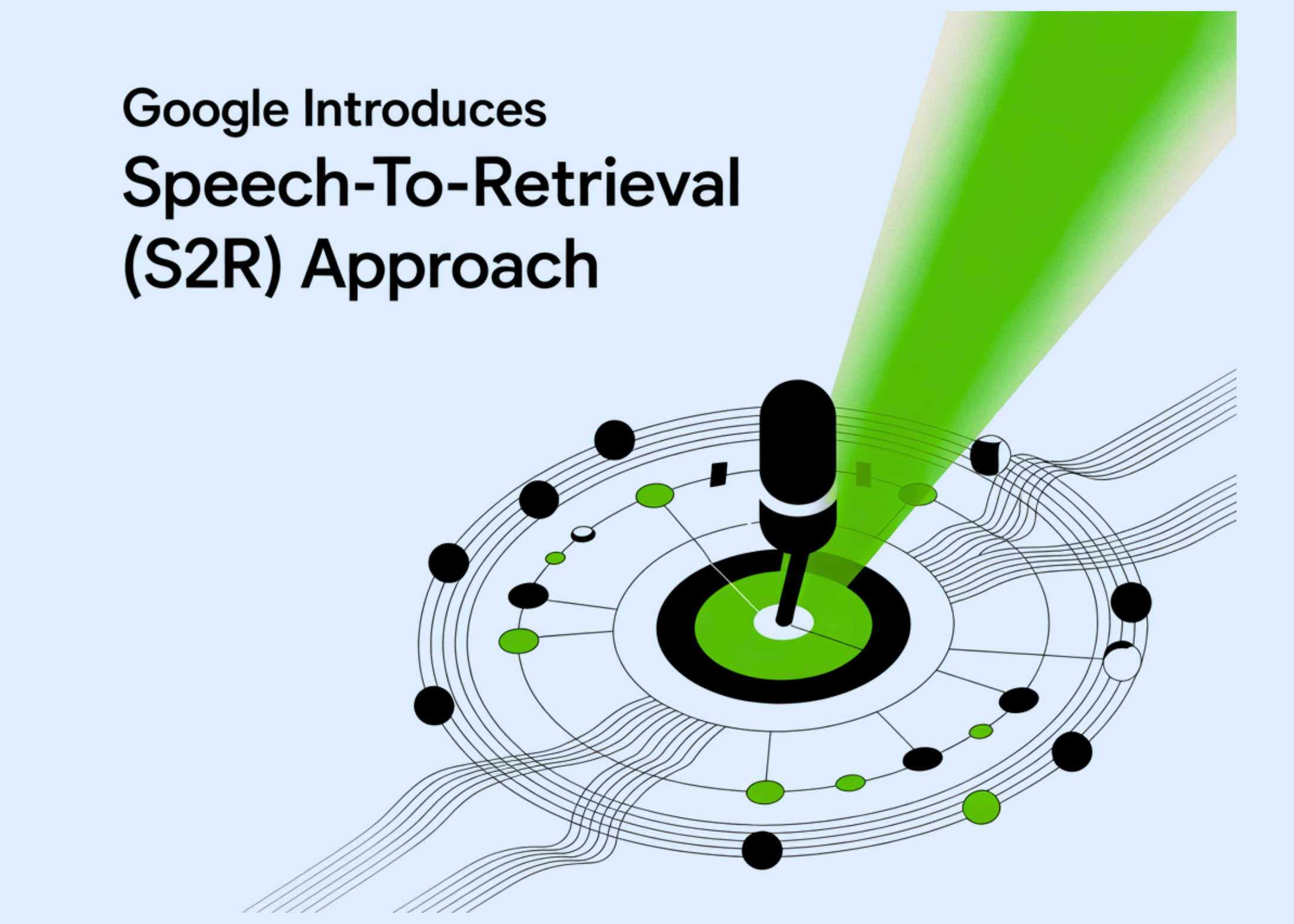 Featured image for Google Launches Speech-to-Retrieval for Direct Spoken Query Search