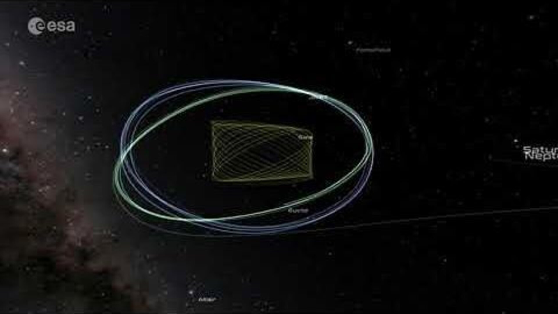 Euclid Joins Webb and Gaia at L2: A New Era of Space Exploration Begins