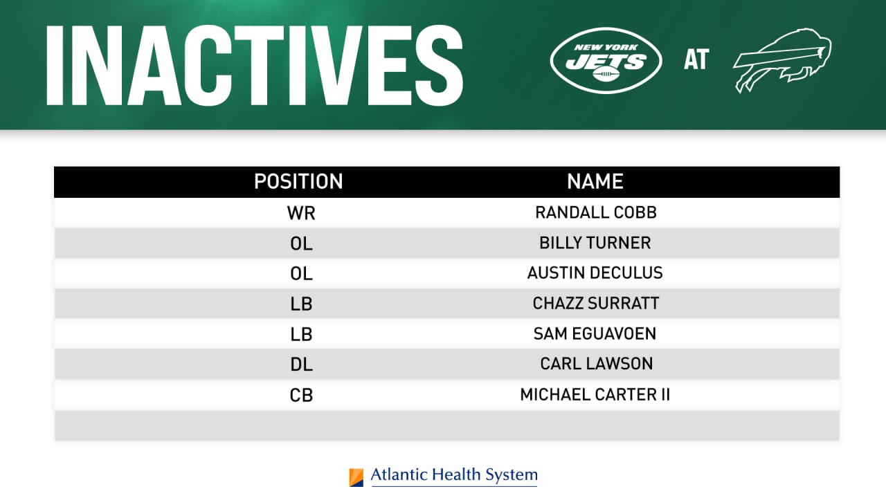"Jets vs. Bills: Week 11 Game Inactives, Score Updates, Predictions, and Highlights"