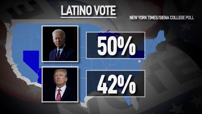 Insights from Georgia voters on Biden's presidency and the age issue