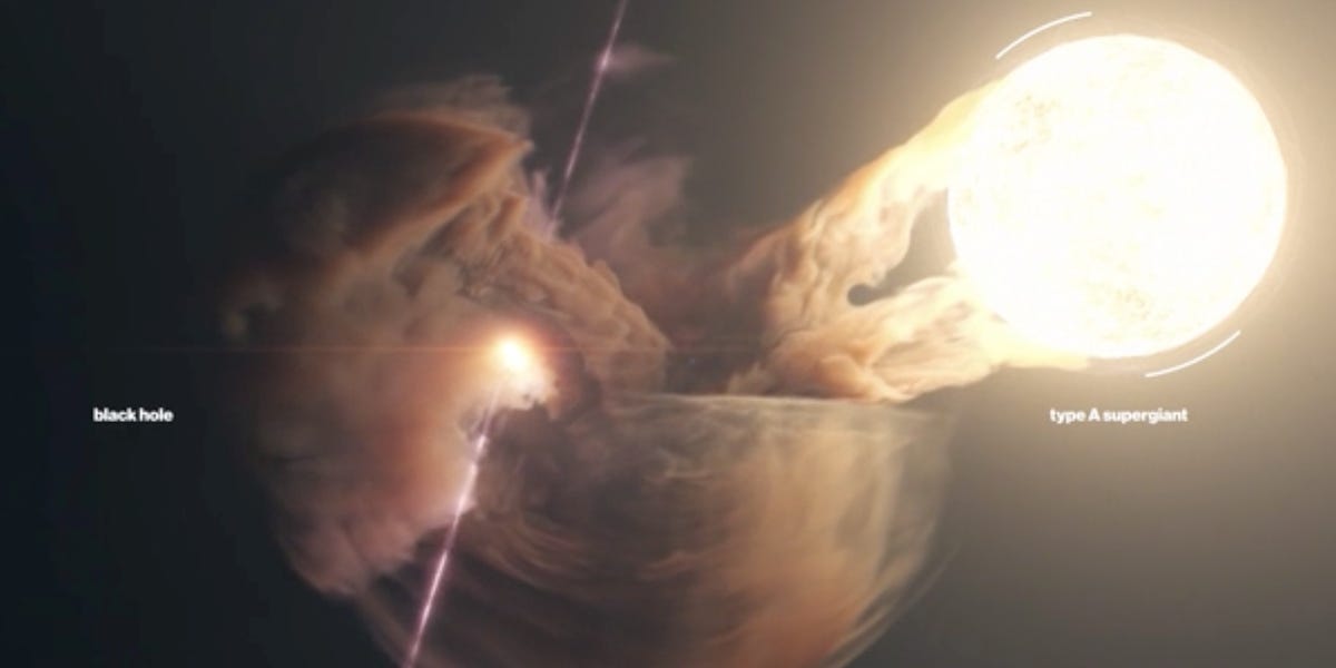 Featured image for "Unraveling the Mystery of Cosmic Rays: Black Hole Accelerators and Astrophysical Jets"