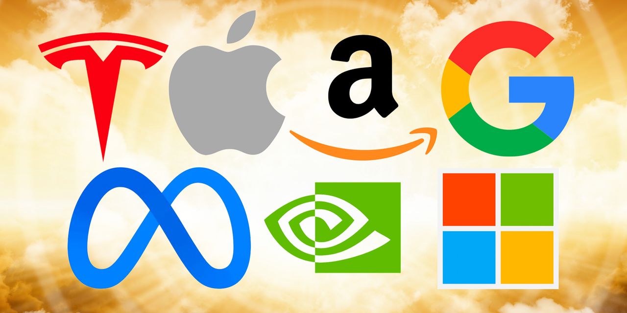 "Maximize Your Investment Potential with the 'Magnificent Seven' Stocks"