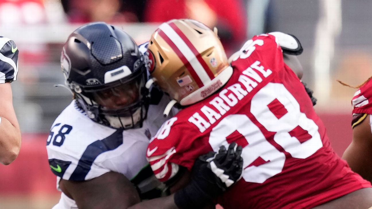 Featured image for Panthers Bolster Offensive Line with $153M in New Deals