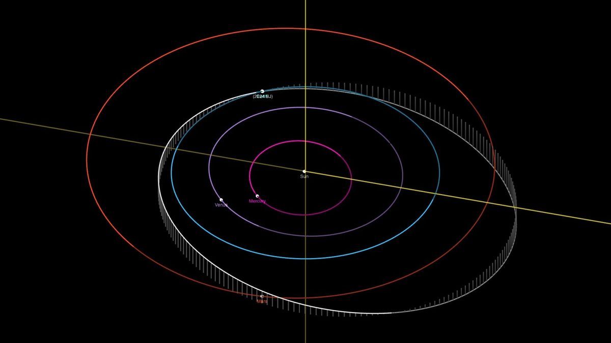 "Upcoming Close Encounter: Watch Live as Airplane-Sized Asteroid Passes Between Earth and Moon"
