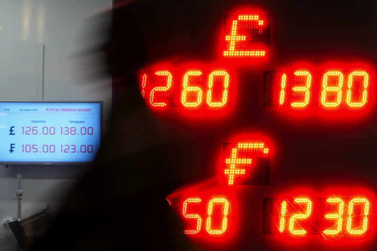 Featured image for Ruble's Decline Exposes Economic Strains for Russia and China