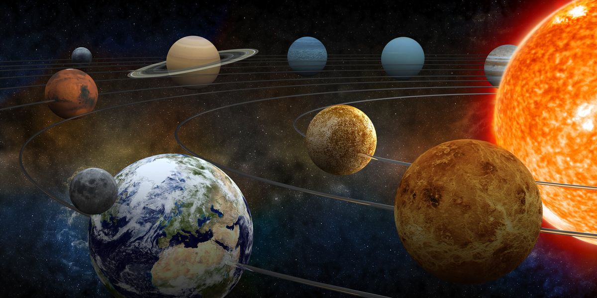 "March Sky Spectacle: Five Planets Simultaneously Visible from Earth"