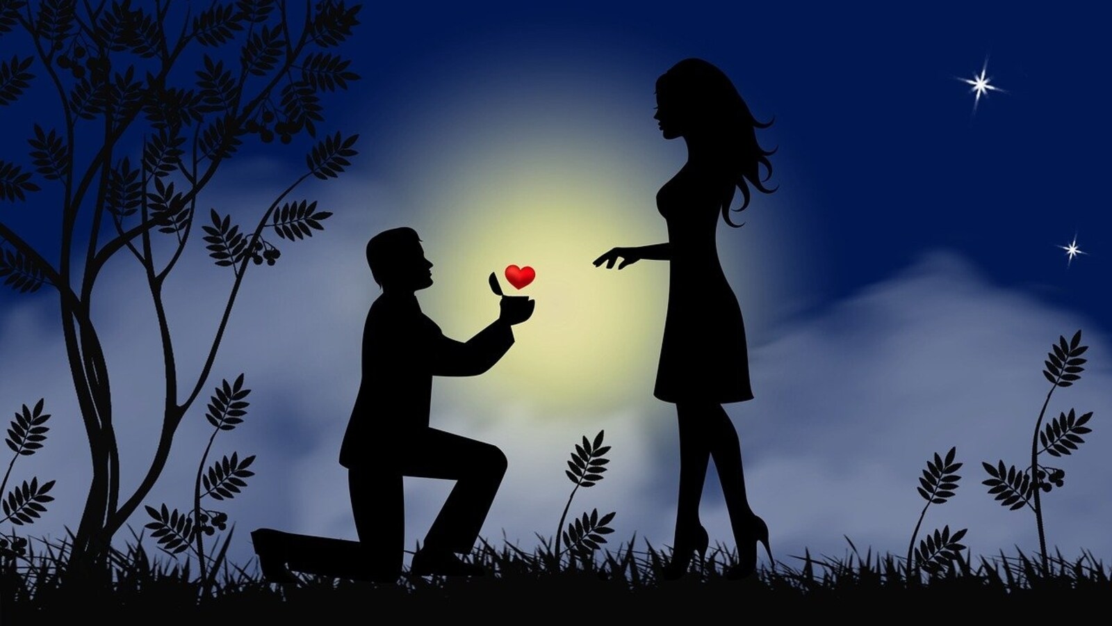 "Love Horoscope and Daily Insights for Valentine's Day 2024"