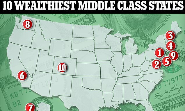 Featured image for The True Cost of Being Middle Class in America