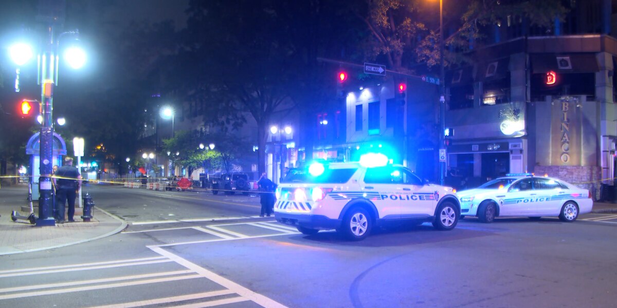 Multiple Shootings Leave 8 Injured in Uptown Charlotte and Downtown Toronto