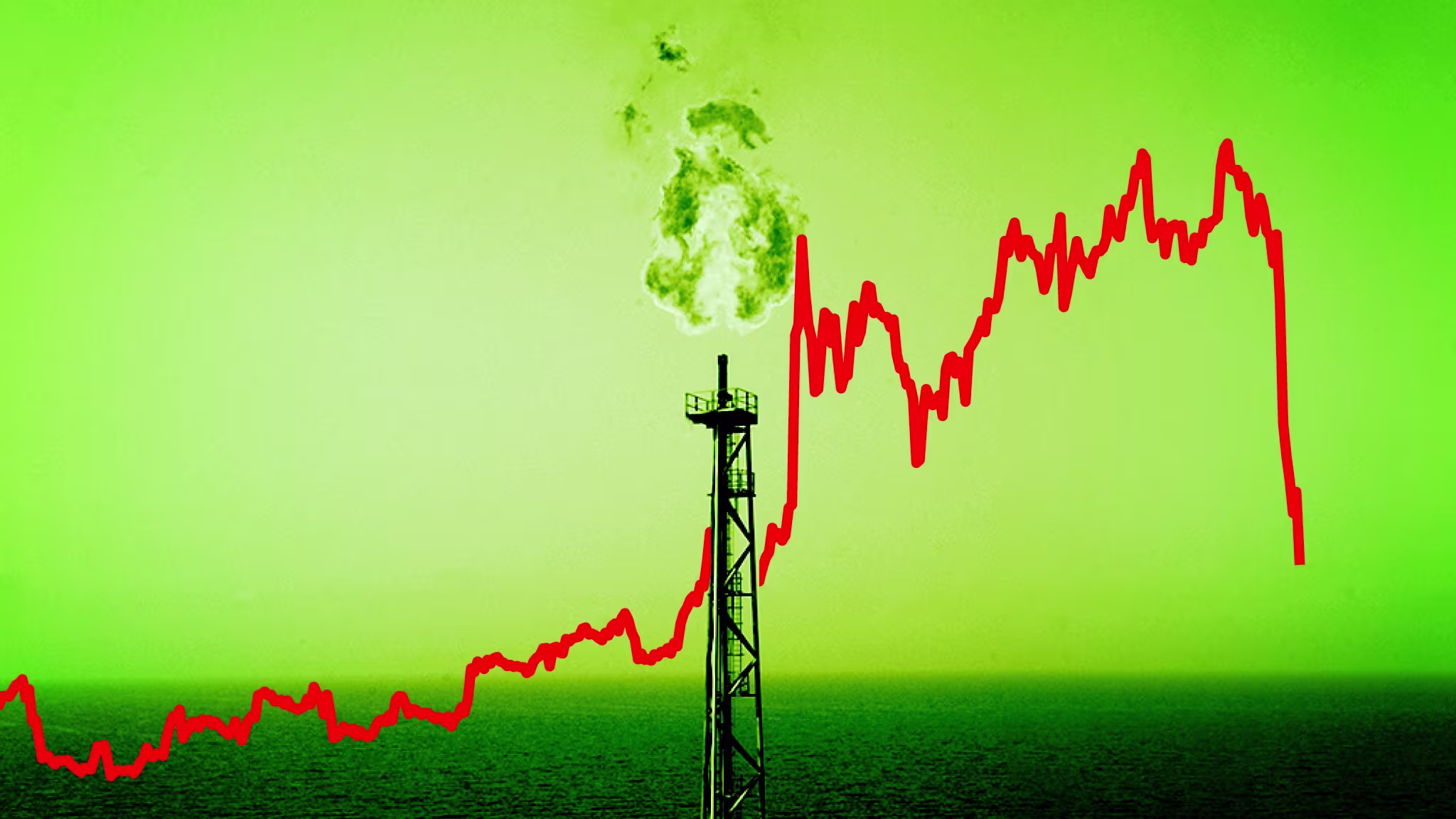 Featured image for Middle East Conflict and Its Impact on Global Oil Supply and Prices