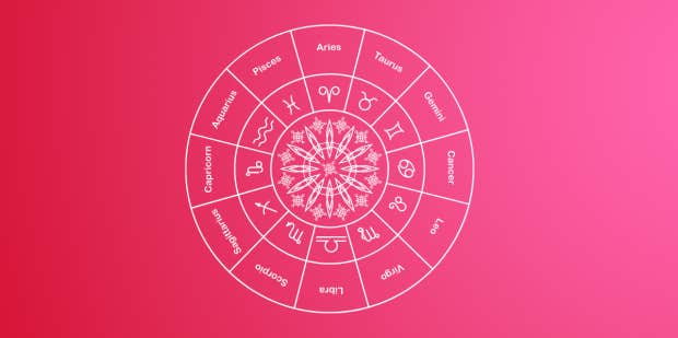 Featured image for Astrological Insights: Navigating July 2023's Challenges