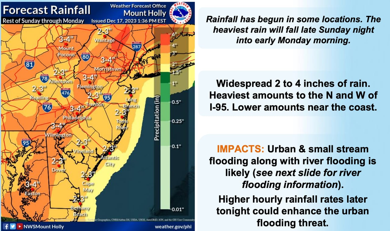 Impending Storms Threaten East Coast with Heavy Rain and Flooding