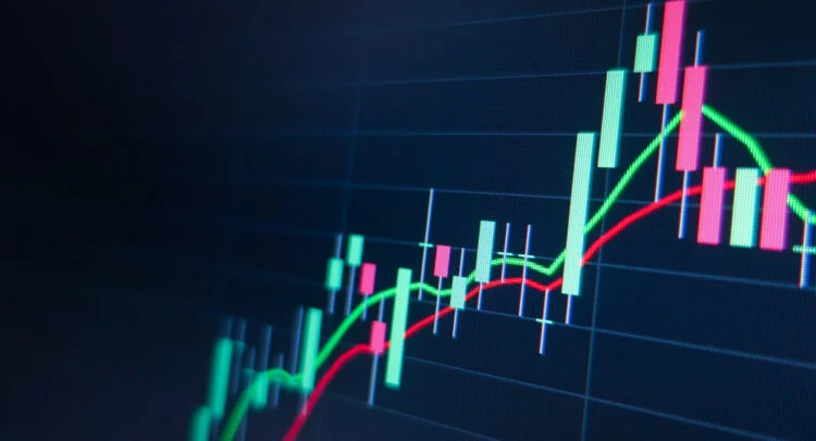 Featured image for U.S. Stock Futures Dip as 2025 Closes with Mixed Market Performance