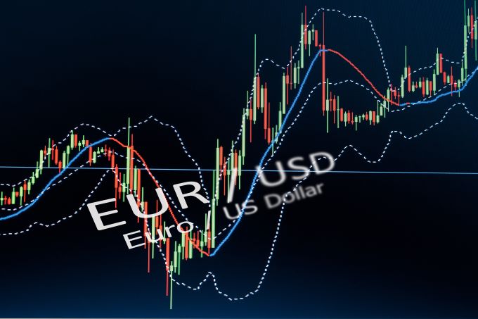 EUR/USD Weekly Forecast: November 26 - December 2