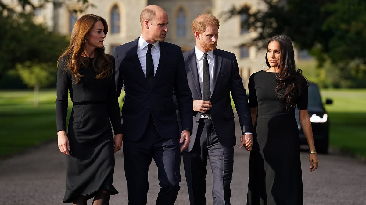 The 'Fab Four' Reunion: Kate Middleton and Meghan Markle's Lack of Communication