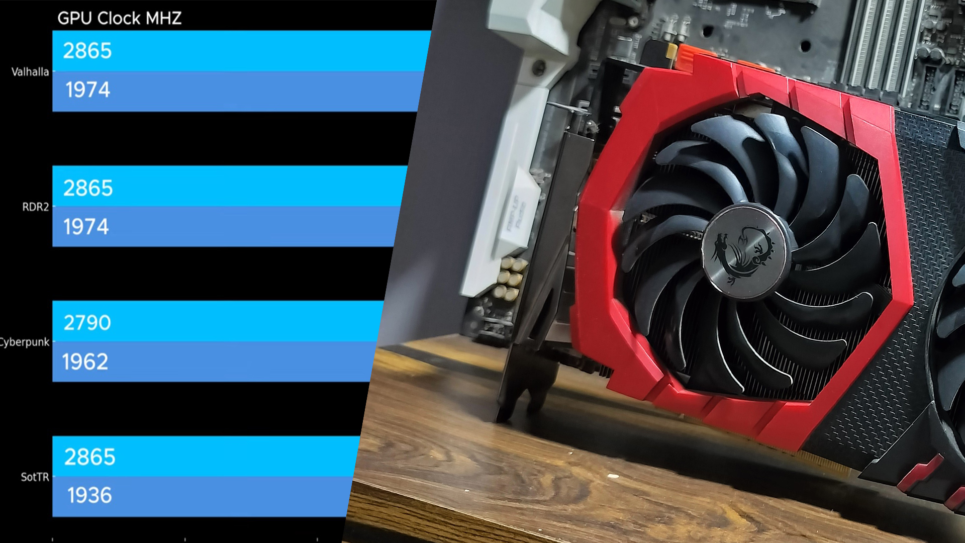 Featured image for RTX 5050 Outperforms GTX 1080 Ti with Overclocking and Modding